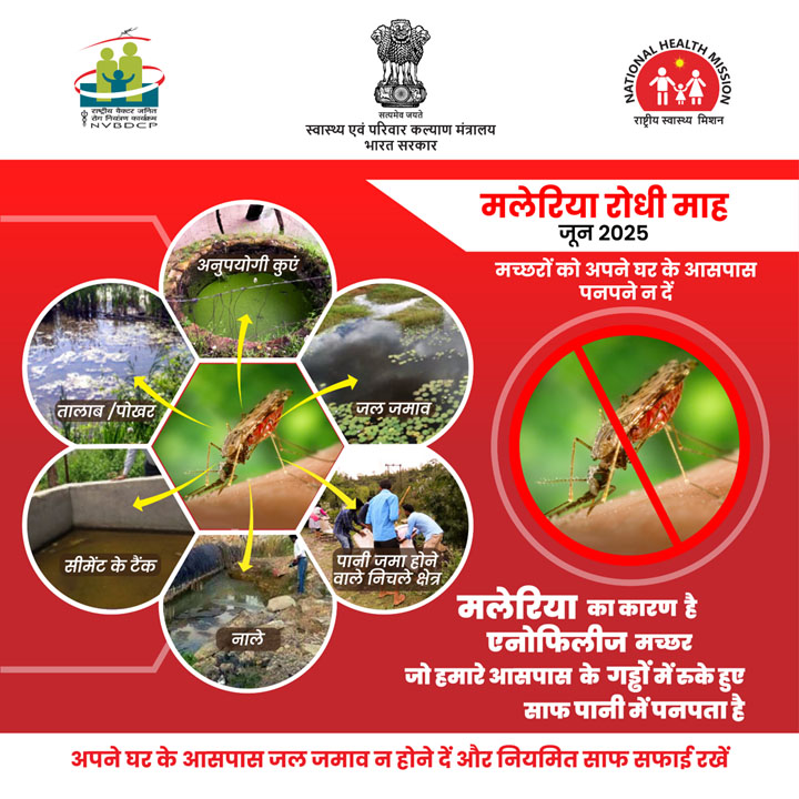 मलेरिया, एनोफिलीज मच्छर के काटने से होता है। यह मच्छर स्थिर या रुके हुए साफ पानी में पनपता हैl बारिश के मौसम में अपना और अपने परिवार का मलेरिया से बचाव करें #AntiMalariaMonth #Malaria,@MoHFW_INDIA